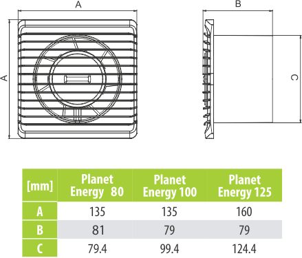 Planet Energy (AirRoxy)
